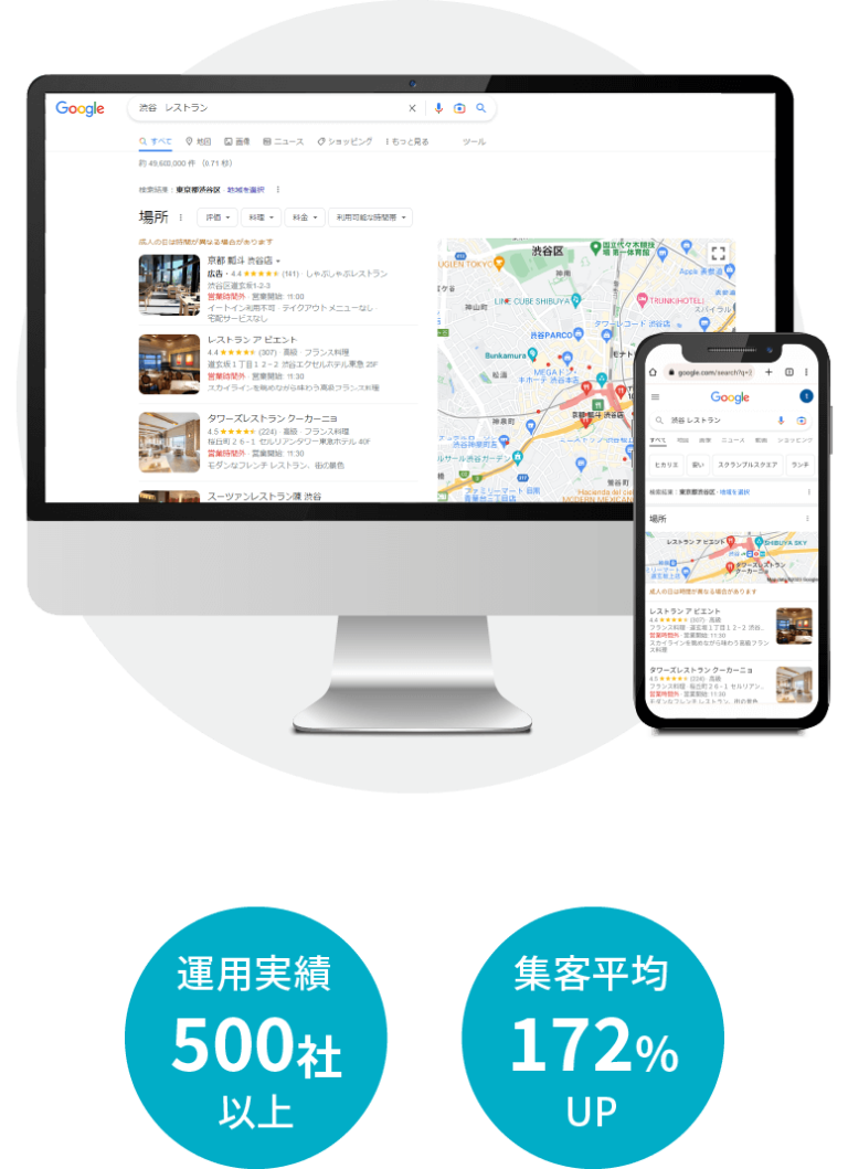 web-service-meo2 web-service-meo2