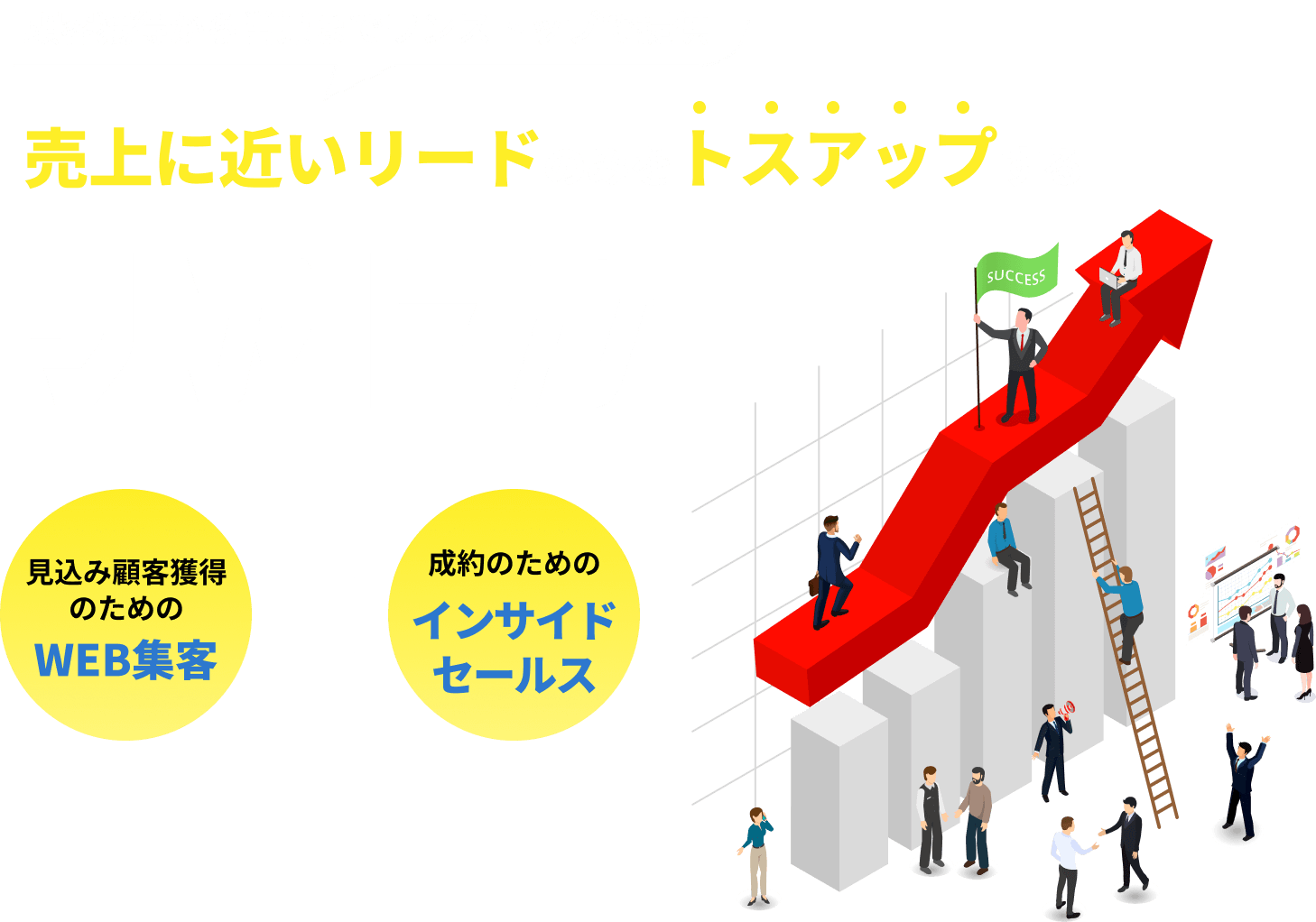 顧客獲得から営業までワンストップで提供。売上に近いリードのみをトスアップする
