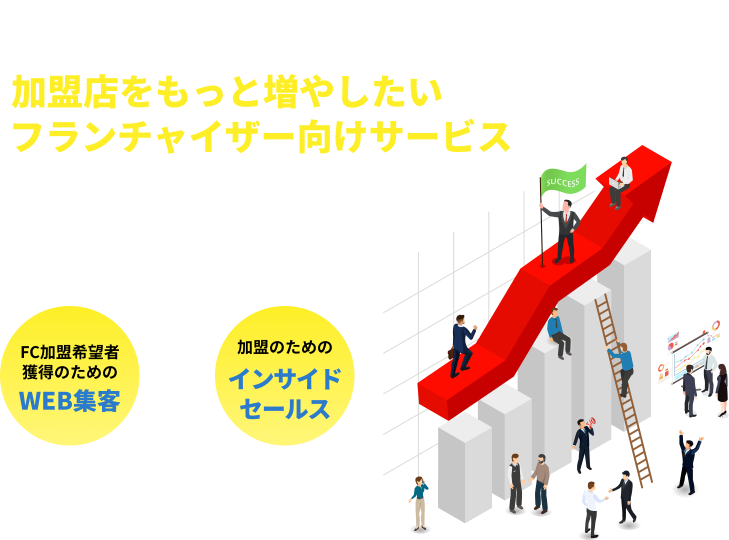 顧客獲得から営業までワンストップで提供。売上に近いリードのみをトスアップする